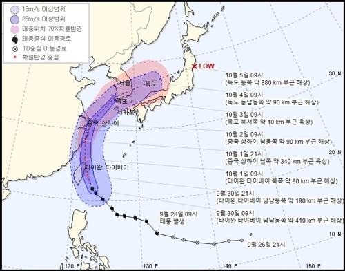 태풍공조 이미지