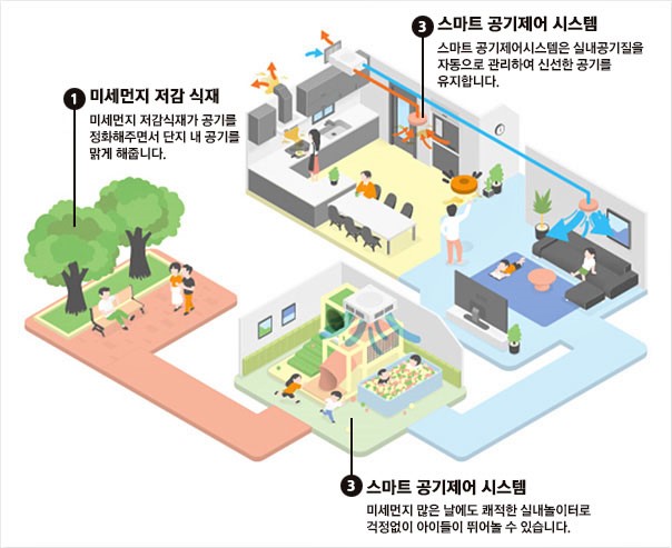 서면조경 이미지