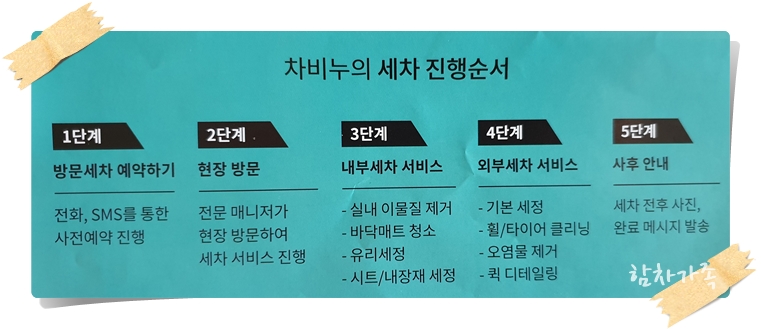 차비누대구 이미지