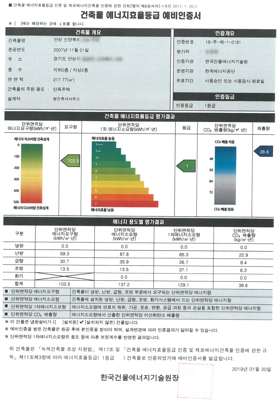 동건에너지 이미지