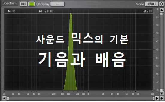 얼간이 작곡가 이미지