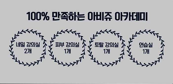네일;미래 이미지