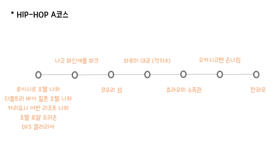 지노투어 이미지