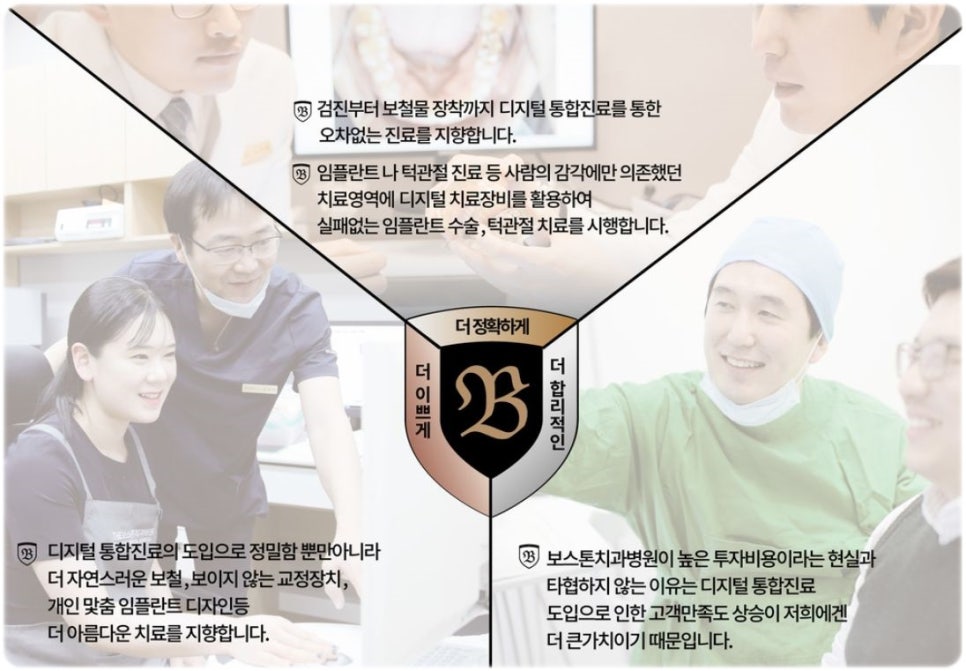 보스톤치과 이미지