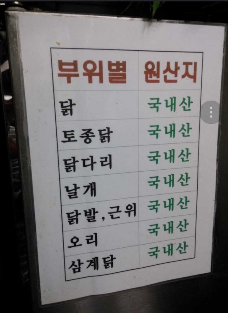 중앙닭집 이미지