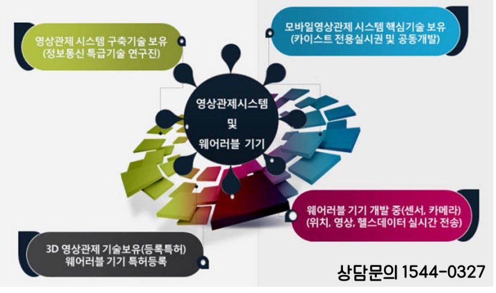 에스엘기술 이미지