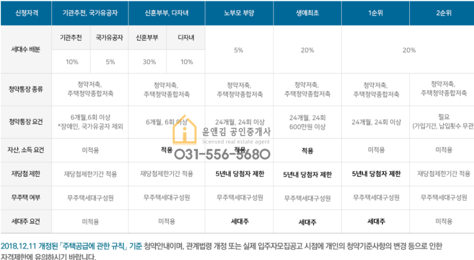 윤앤김 이미지
