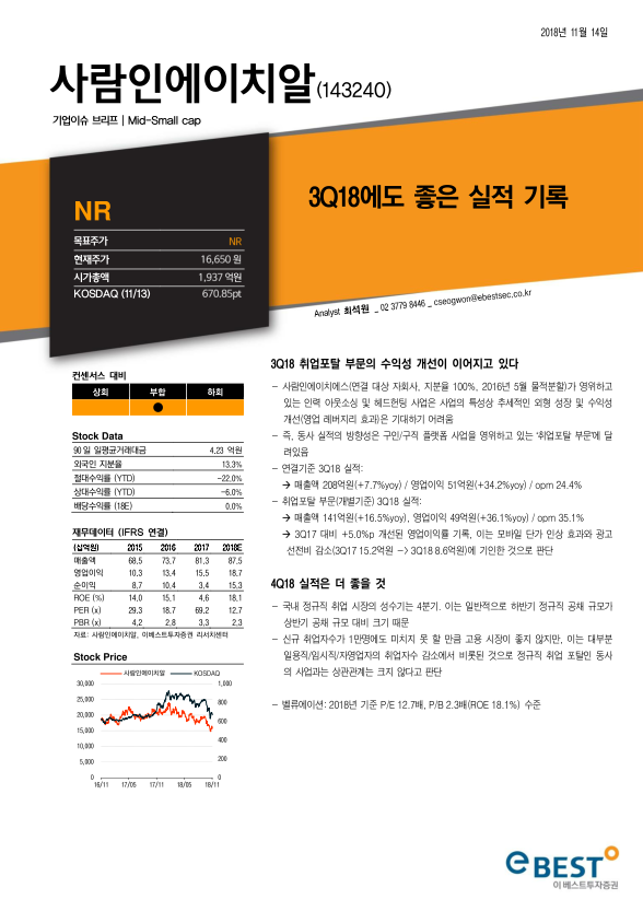 다나와인력 이미지