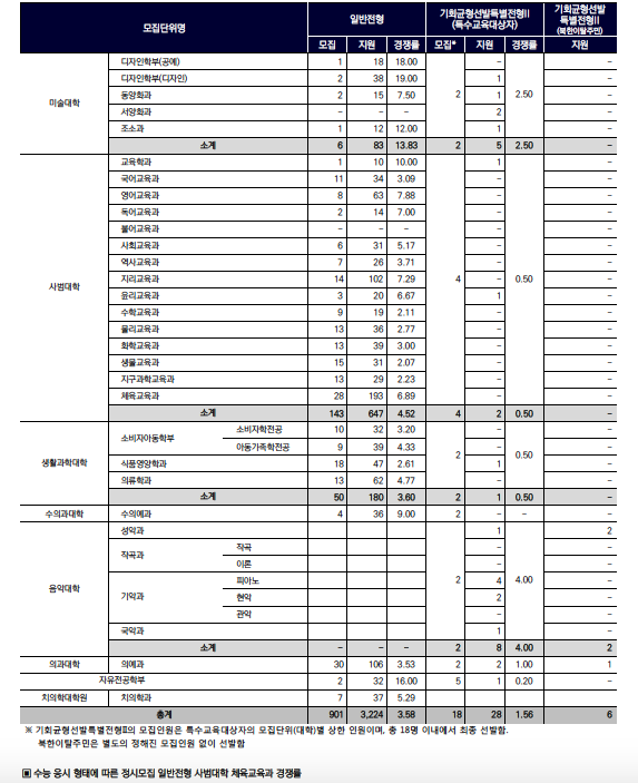 드림팩토리디자인 이미지