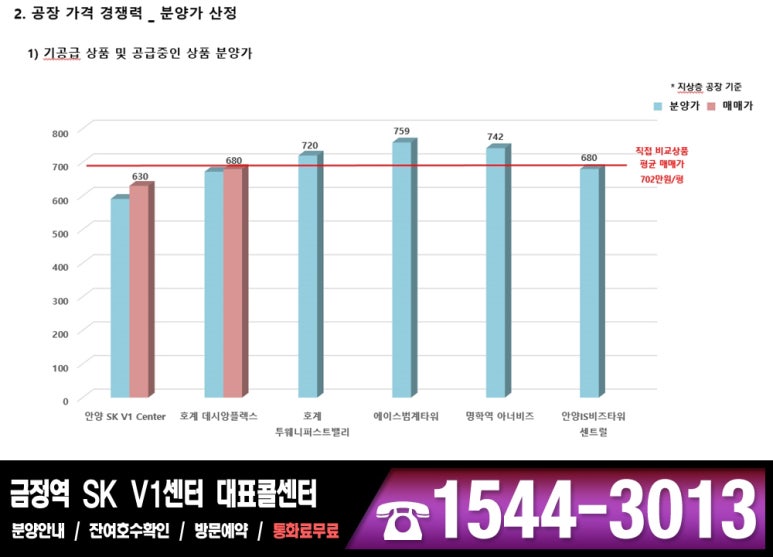 광고물 설계/제작업 이미지
