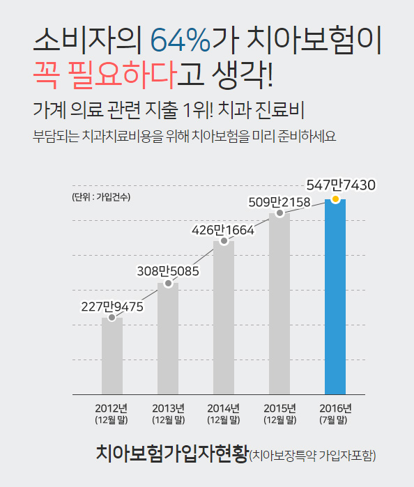 다모아몰 이미지