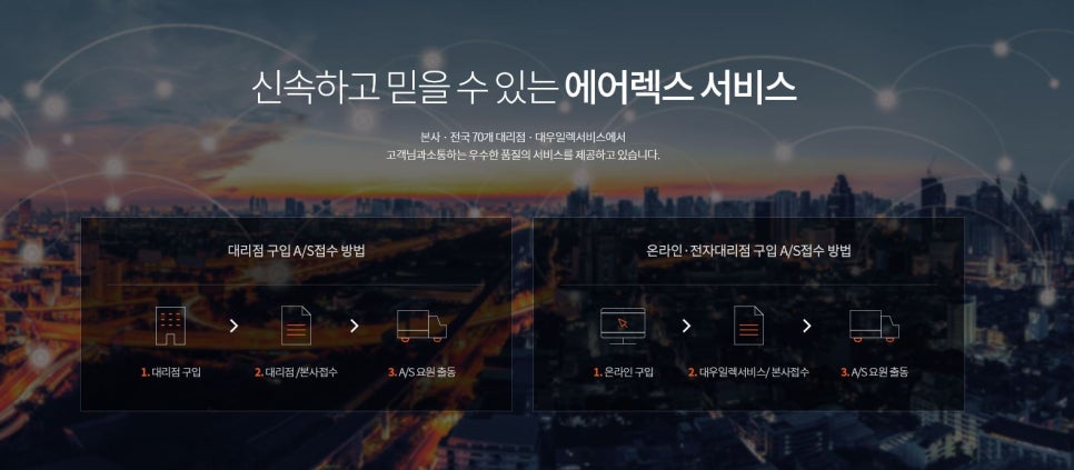 에어렉스시스템 이미지
