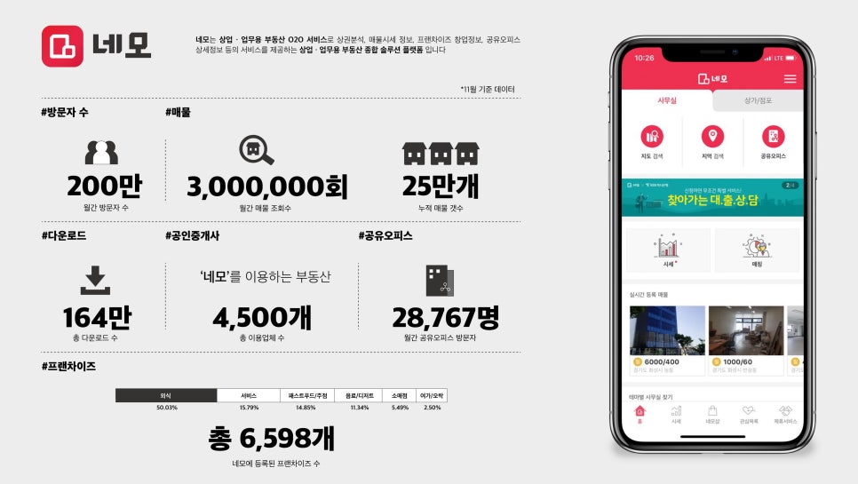 (주)슈가힐 이미지