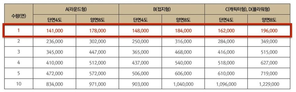 스피드광고 이미지