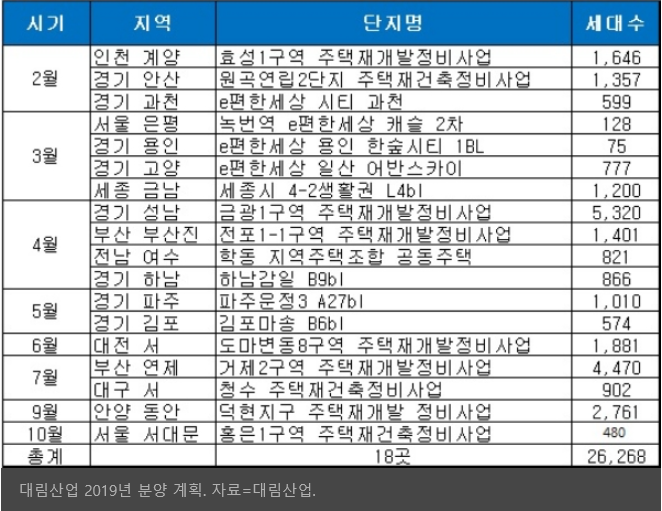 금광정비 이미지
