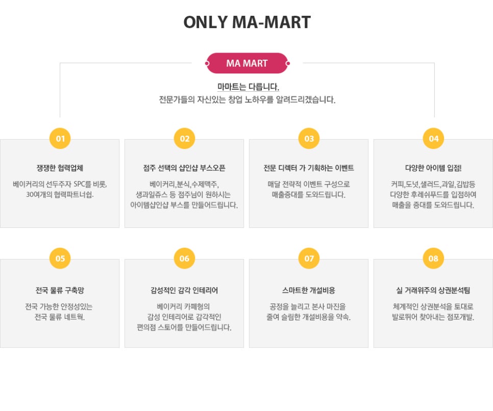마마트 이미지