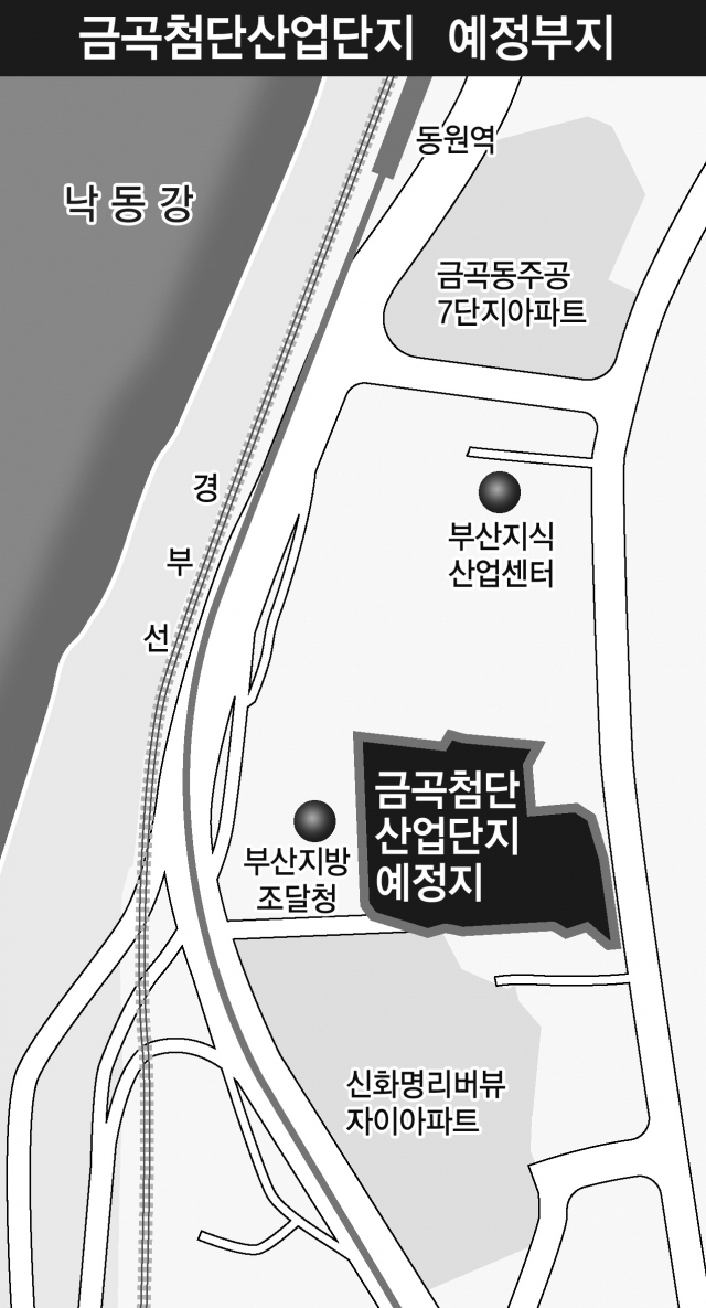 금곡산업 이미지