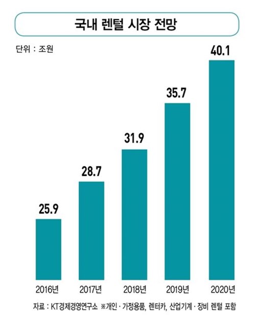 무한인력 이미지