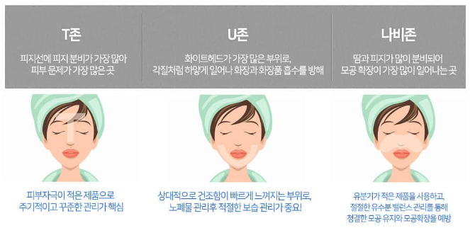 (주)스와니코코 이미지