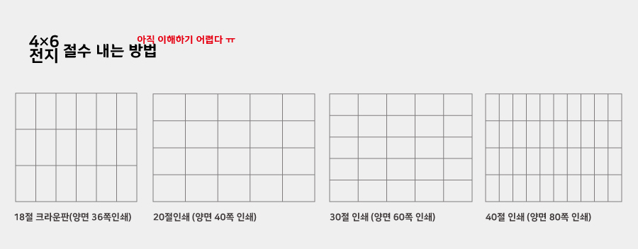 대한복사인쇄 이미지