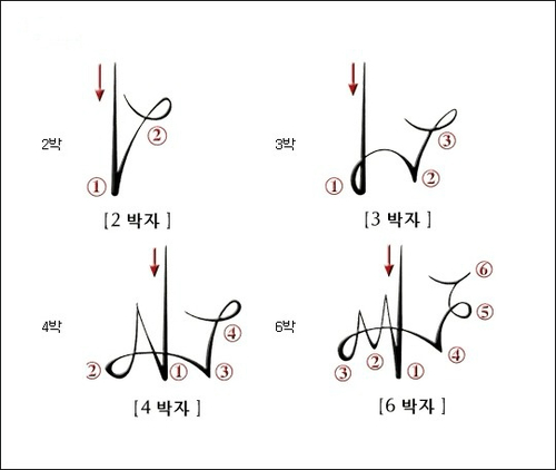 라르고음악 이미지