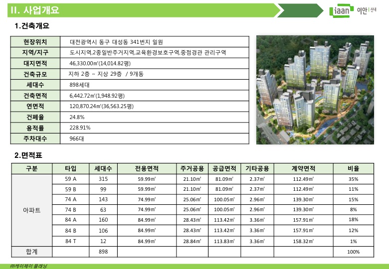 (주)이안개발 이미지