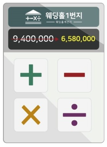 브라이드앤그룸 이미지