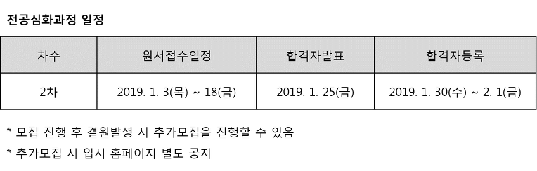 경희관광여행사 이미지