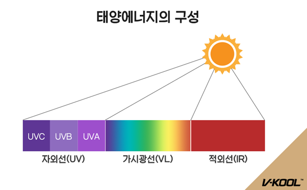 브이쿨경산 이미지