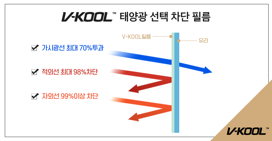 브이쿨경산 이미지