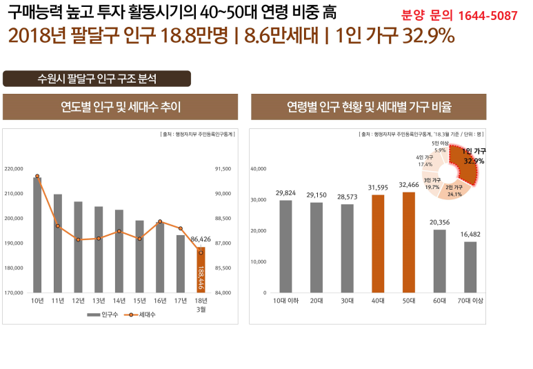 펠리체플러스 이미지