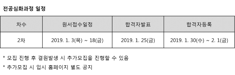 경희관광여행사 이미지