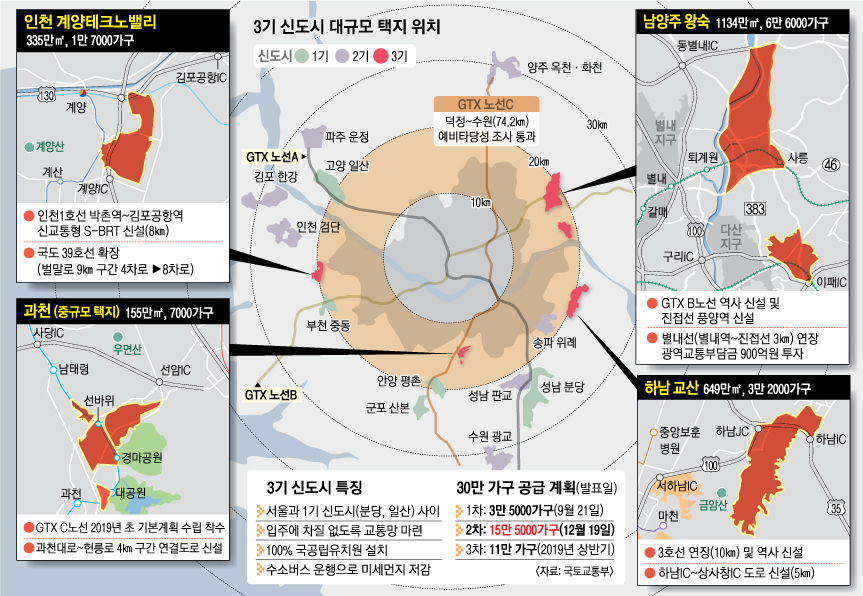 신도시인력 이미지