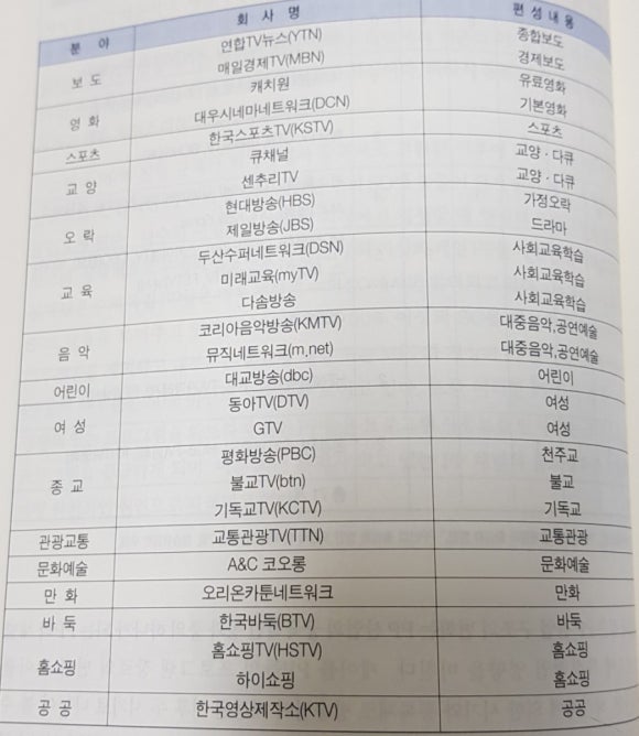 불교홈쇼핑 이미지