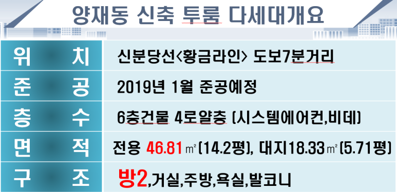 성원엘리베이터(주) 이미지