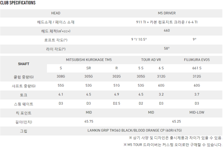 에이원커머스 이미지