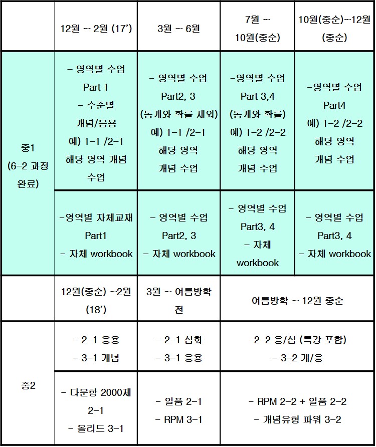 디아이시스템(주) 이미지