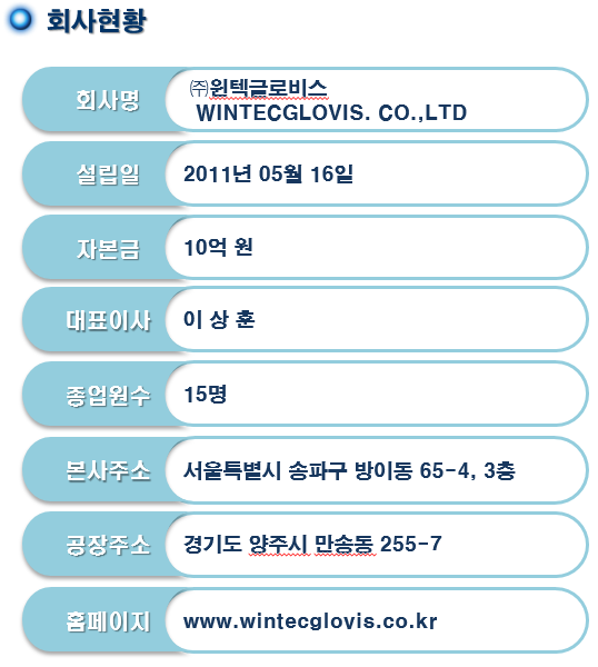 (주)윈텍글로비스 이미지
