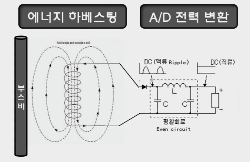 다쓰에너지 이미지
