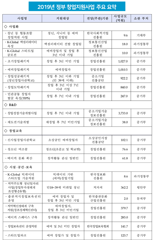 메이키스트엑스 이미지