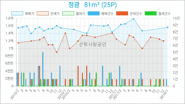 정광기업 이미지