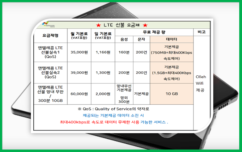 동탄선불폰 이미지