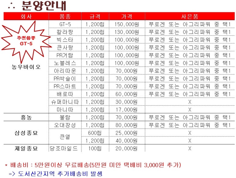 장성종묘 이미지