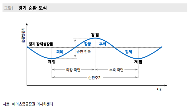 경기서적 이미지
