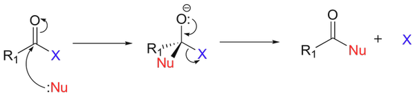 IB 화학 organic chemsitry 1 (무료 강의) 관련 이미지 1