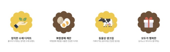 홍식이 디저트 이미지