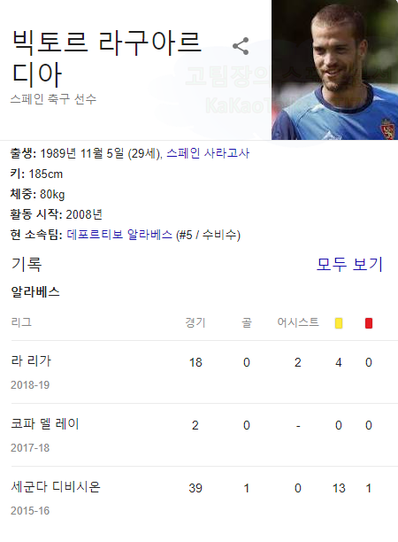 라리가 이미지