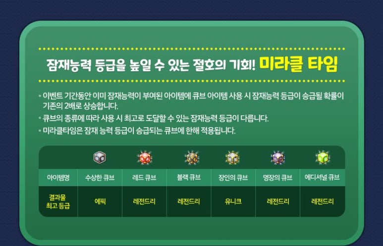 미라클PC방 이미지