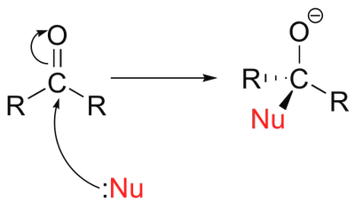 IB 화학 organic chemsitry 1 (무료 강의) 관련 이미지 1