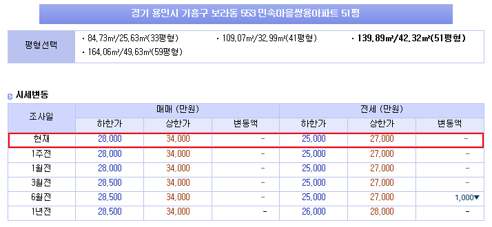 이레피아노교습소 이미지